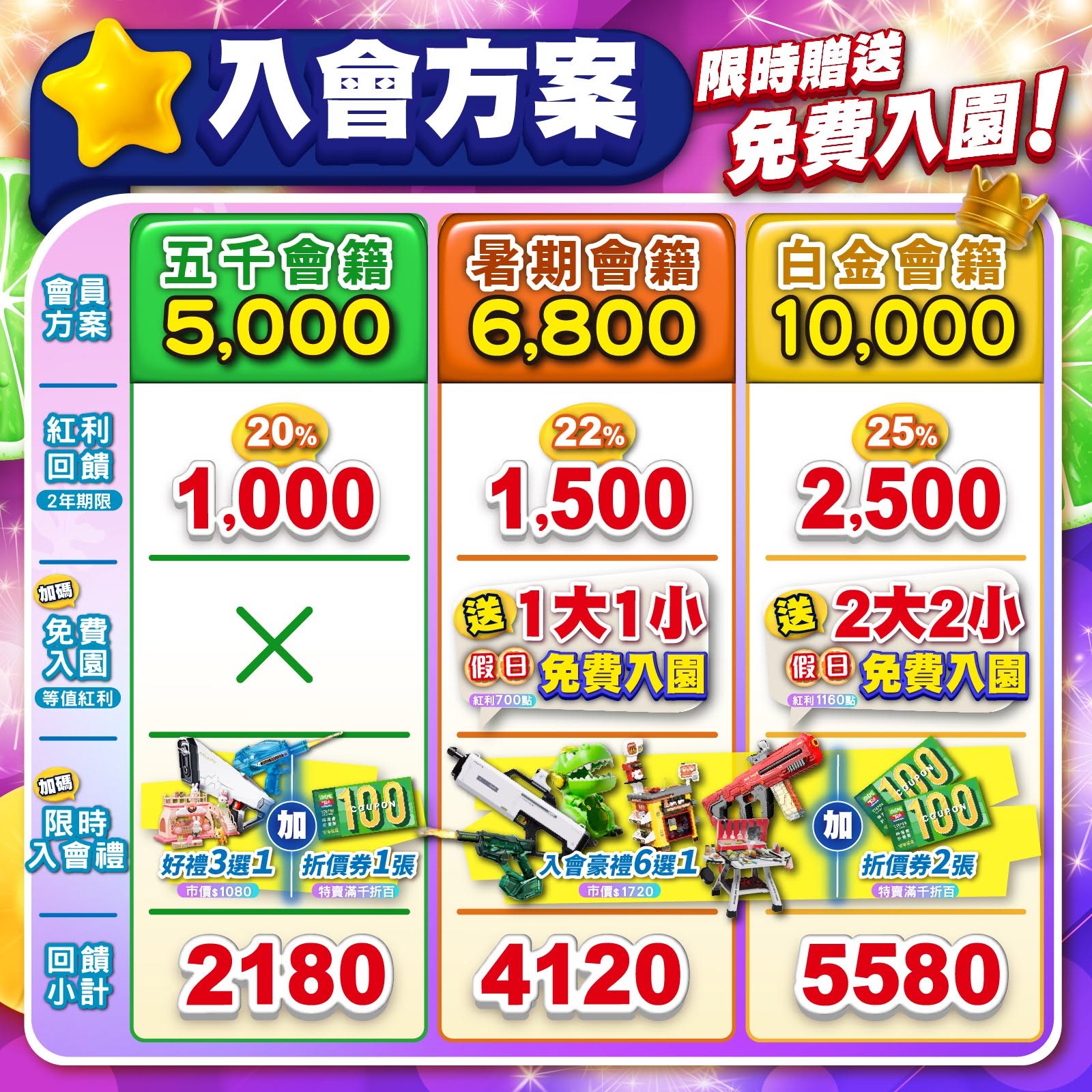 室內兒童樂園